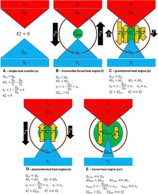 Pancosmorio (world limit) theory of the sustainability of human migration and settlement in space